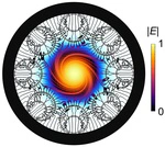 Physics-based AI modeling of hollow-core fibers