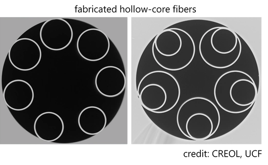Advanced fiber characterization & fabrication