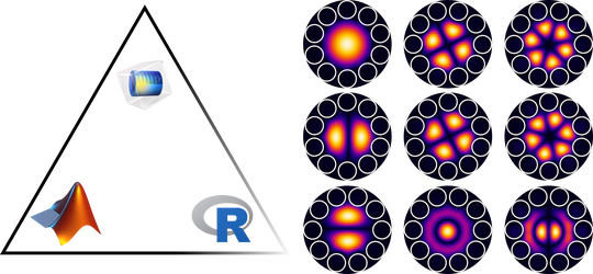 Design and modeling of advanced optical fibers