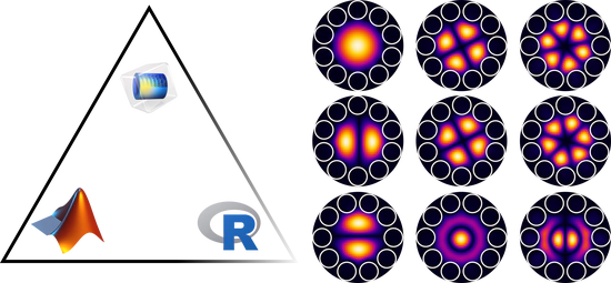 Design and modeling of advanced optical fibers